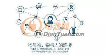 物聯(lián)網(wǎng)技術(shù)賦能智能制造 計(jì)算機(jī)軟件開(kāi)發(fā)步入新階段